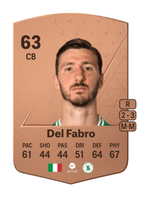 Dario Del Fabro Common 63 OVR