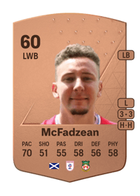 Callum McFadzean Common 60 OVR