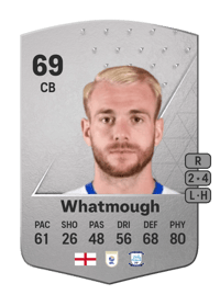 Jack Whatmough Common 69 OVR