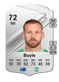 Martin Boyle Rare 72 OVR