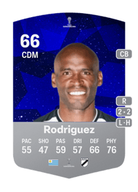 Ribair Rodriguez CONMEBOL Sudamericana 66 OVR