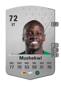 Nyasha Mushekwi Common 72 OVR