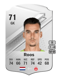 Kelle Roos Rare 71 OVR