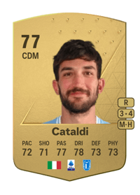 Danilo Cataldi Common 77 OVR