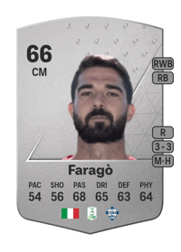 Paolo Faragò Common 66 OVR