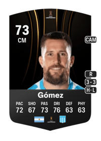 Jonatan Gómez CONMEBOL Libertadores 73 OVR