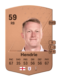 Luke Hendrie Common 59 OVR