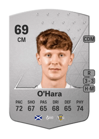 Mark O'Hara Common 69 OVR