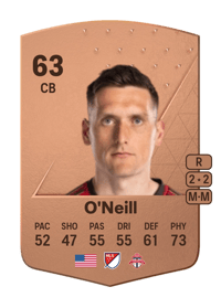 Shane O'Neill Common 63 OVR
