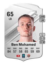 Ayman Ben Mohamed Rare 65 OVR