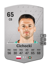 Mateusz Cichocki Common 65 OVR