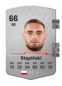 Patryk Stępiński Common 66 OVR