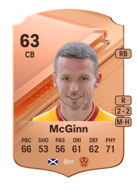 Paul McGinn Rare 63 OVR