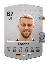 Marc Lorenz Common 67 OVR