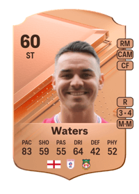 Billy Waters Rare 60 OVR