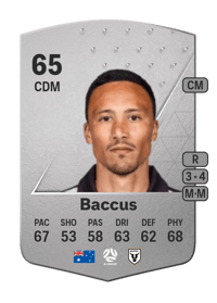 Kearyn Baccus Common 65 OVR