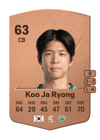 Koo Ja Ryong Common 63 OVR