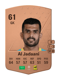 Abdullah Al Jadaani Common 61 OVR