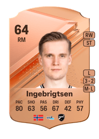 Mikael Norø Ingebrigtsen Rare 64 OVR