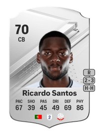 Ricardo Santos Rare 70 OVR
