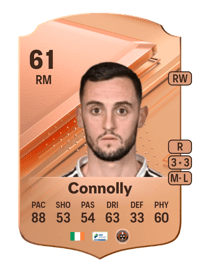 Dylan Connolly Rare 61 OVR