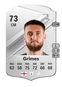 Matt Grimes Rare 73 OVR