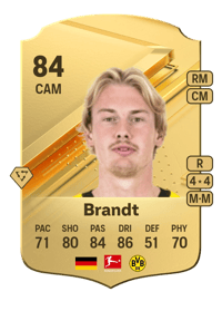 Julian Brandt Rare 84 OVR