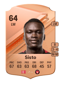 Pione Sisto Rare 64 OVR