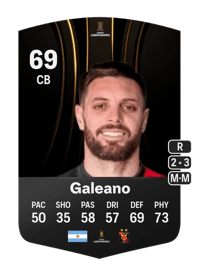 Leonel Galeano CONMEBOL Libertadores 69 OVR