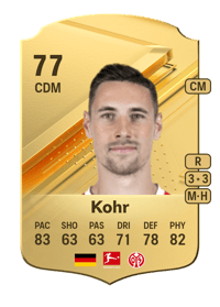 Dominik Kohr Rare 77 OVR