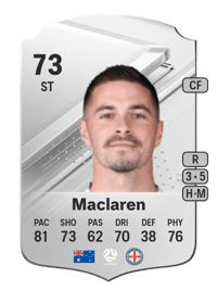 Jamie Maclaren Rare 73 OVR