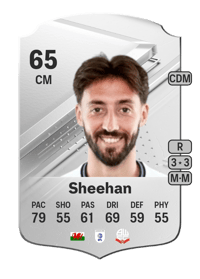 Josh Sheehan Rare 65 OVR