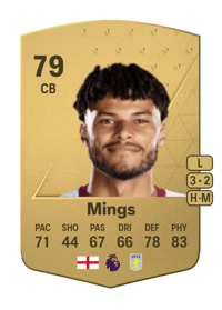 Tyrone Mings Common 79 OVR