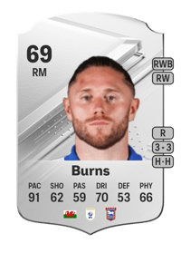 Wes Burns Rare 69 OVR
