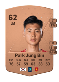 Park Jung Bin Common 62 OVR