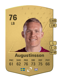 Ludwig Augustinsson Common 76 OVR
