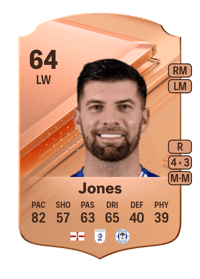 Jordan Jones Rare 64 OVR