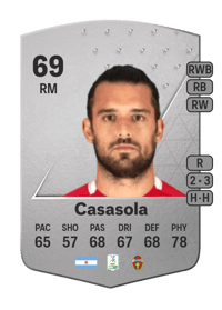 Tiago Casasola Common 69 OVR