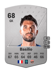 Enzo Basilio Common 68 OVR