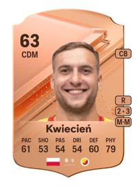 Bartosz Kwiecień Rare 63 OVR