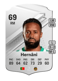 Hernâni Rare 69 OVR