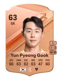 Yun Pyeong Gook Rare 63 OVR