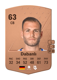 Berkay Dabanlı Common 63 OVR
