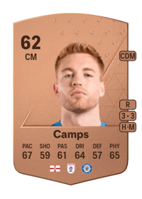 Callum Camps Common 62 OVR