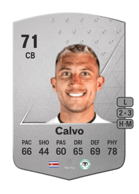 Francisco Calvo Common 71 OVR