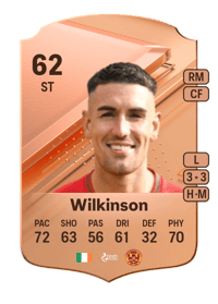 Conor Wilkinson Rare 62 OVR
