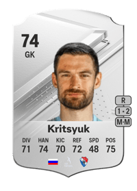 Stanislav Kritsyuk Rare 74 OVR
