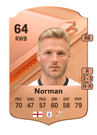 Cameron Norman Rare 64 OVR