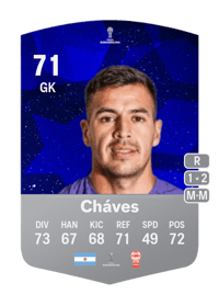 Lucas Cháves CONMEBOL Sudamericana 71 OVR