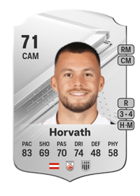 Sascha Horvath Rare 71 OVR
